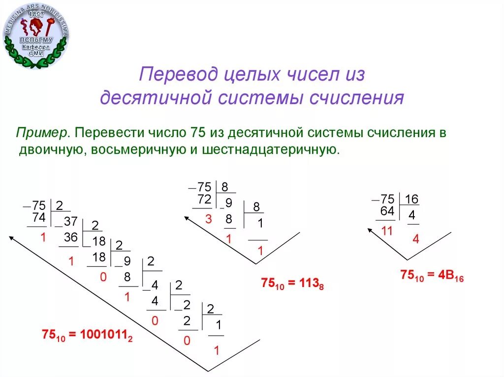 Перевести число в десятичную систему счисления v. Переведи числа из десятичной системы счисления.. Как перевести целые числа из десятичную систему счисления. Перевести числа из десятичной системы счисления. Как переводить из десятичной в любую