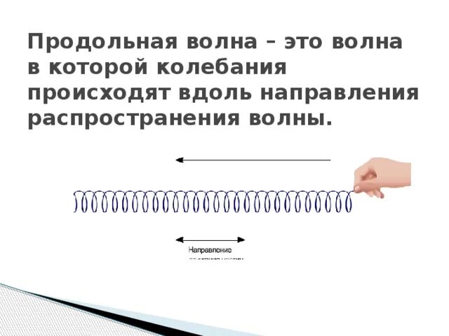 Звуковые волны являются продольными. Продольные волны. Продольные и поперечные волны. Продольная волна определение. Продольная волна это в физике.