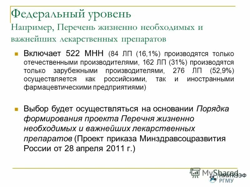 Перечень жизненно необходимо лекарственных средств