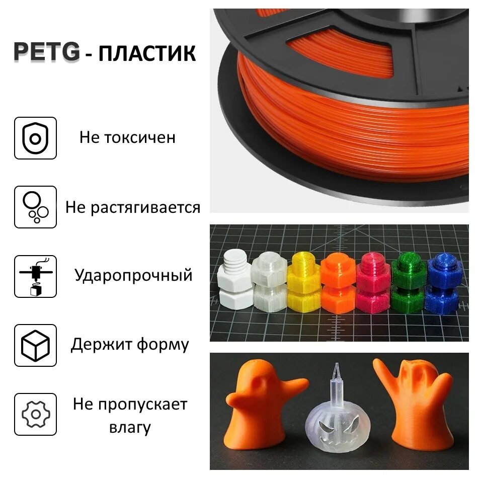 ПЭТГ (PETG) - полиэтилентерефталат-гликоль. PETG ударопрочный пластик. 3д форма для гибки трубок PETG 16 мм. PETG композит.