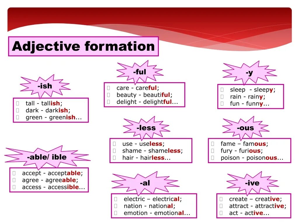 Comparative and superlative adjectives. Superlative adjectives правило. Dark adjectives. Word formation в английском языке. Comparative and superlative adjectives исключения.
