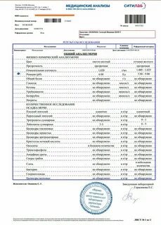Ситилаб моча
