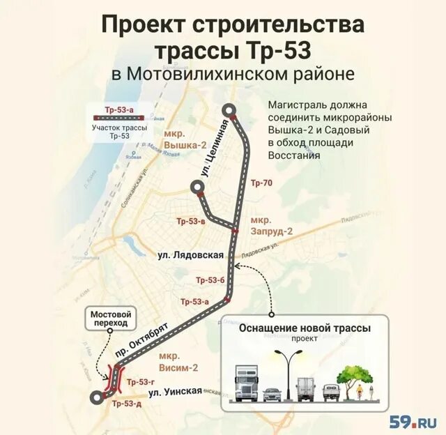 Тр 53 пермь схема. Проект дороги тр 53 пермь. проект трассы тр-53 пермь. автодорога тр-53 пермь. проект трассы 53 пермь.