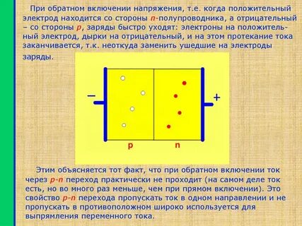 Включилась обратно