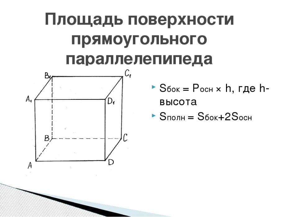 Формула площади прямоугольного параллелепипеда. Площадь поверхности прямоугольного параллелепипеда формула. Формула боковой поверхности параллелепипеда. Площадь боковой поверхности параллелепипеда. Площадь полной поверхности прямоугольного параллелепипеда.