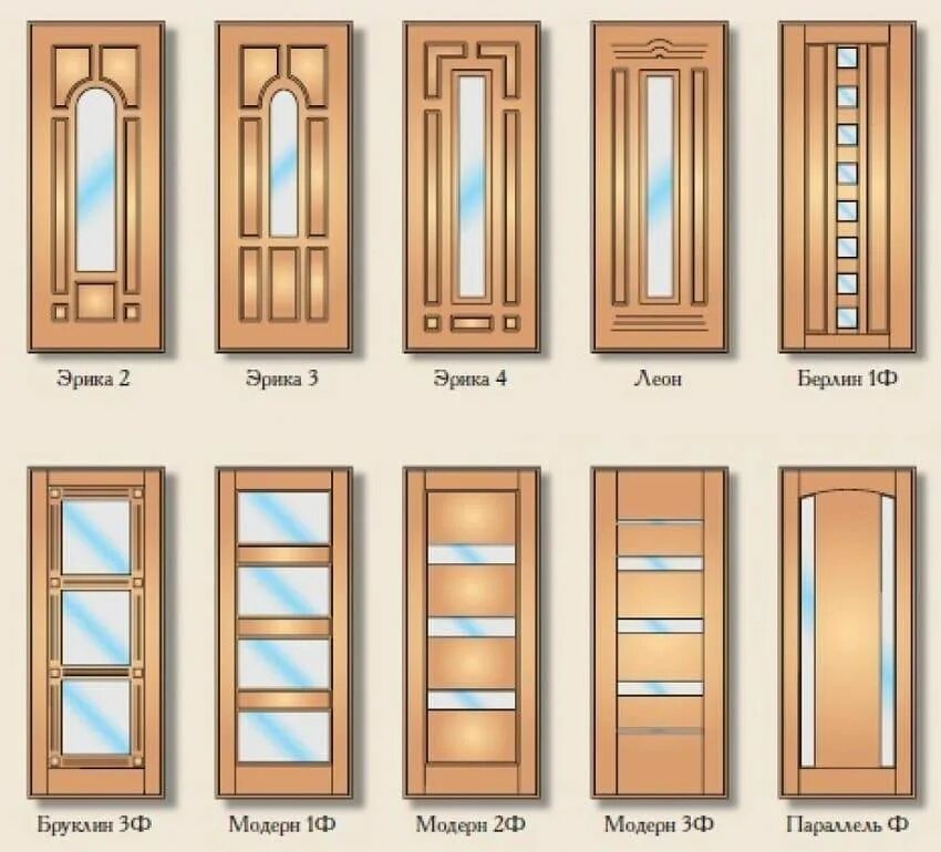 Каких размеров бывают межкомнатные двери. Двери филенчатые межкомнатные деревянные. Двери межкомнатные филенчатые. Двери межкомнатные дерево. Конструкция филенчатой двери.