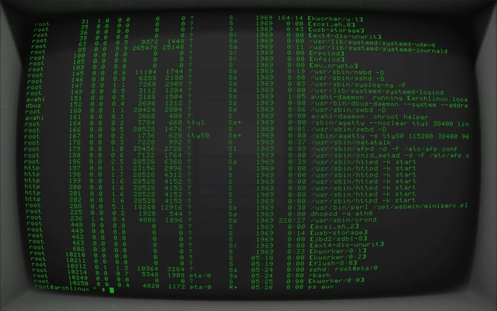 Терминал Unix. Green Terminal. Зеленый экран терминала. Скрин терминала.