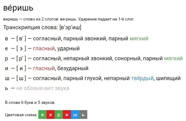 Разбор слова пчёлы фонетический разбор. Пчела фонетический разбор 2 класс. Пчела фонетический разбор схема. Фонетический разбор слова пчёлы. Слово юбка звуко буквенный