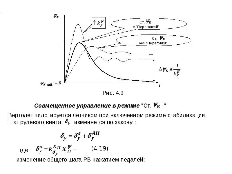 Математическая модель объекта управления. Математическая модель полета самолета. Математическая модель движения вертолета. Математическая модель динамической системы самолета.