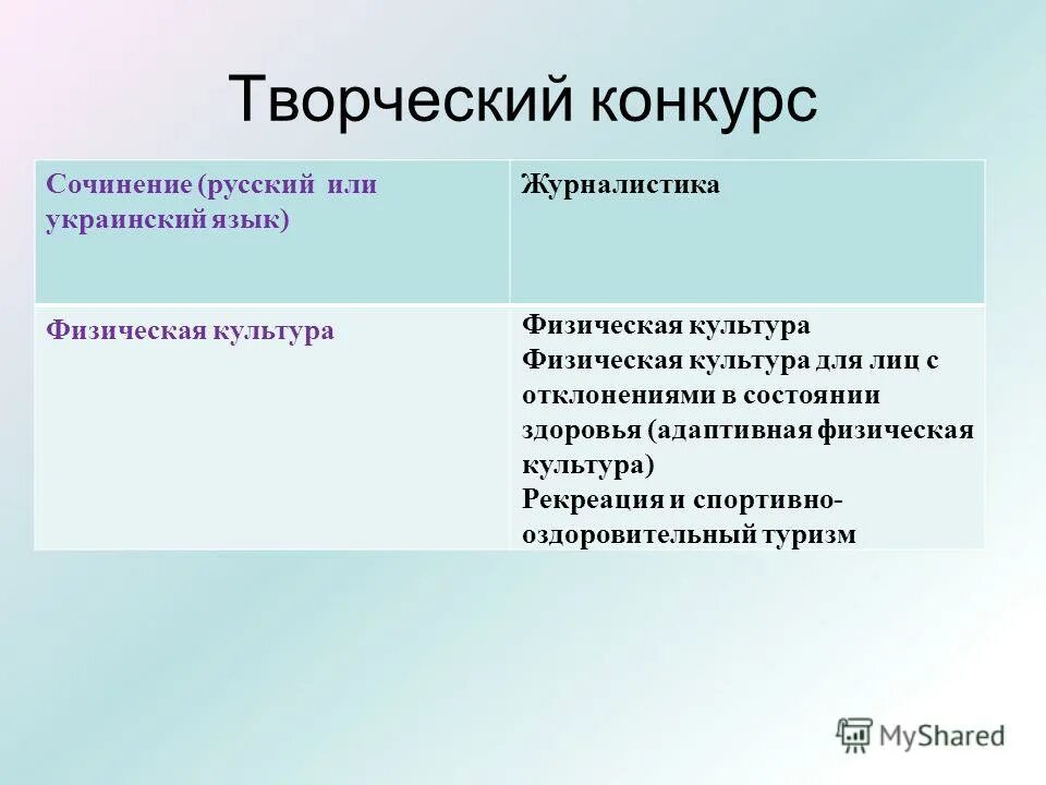 зачем нужна культура речи. нгу новосибирск гуманитарный институт. нгу новосибирск гуманитарный факультет. реклама филологического факультета. музыкальная журналистика.