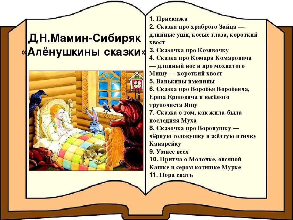 Мамин сибиряк кроссворды. Сборник Аленушкины сказки мамин Сибиряк. Присказка мамин Сибиряк Аленушкины сказки. Мамин Сибиряк Аленушкины сказки содержание. Алёнушкины сказки присказка.