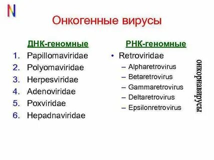 Онкогенные вирусы