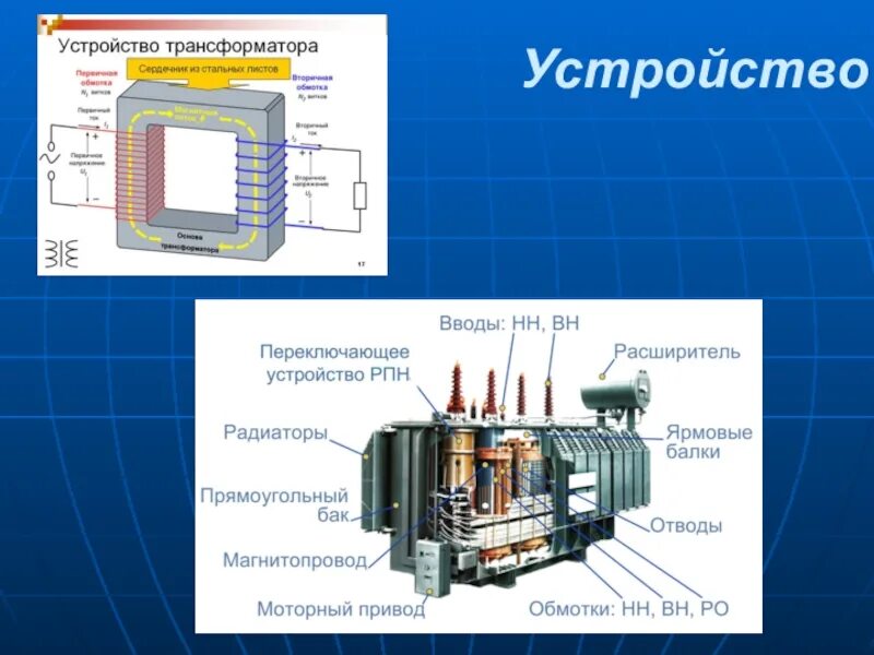 Назначение и общее устройство трансформаторов. Виды неисправностей вводов трансформаторов. конструкция трансформатора. строение трансформатора. силовой трансформатор в разрезе.