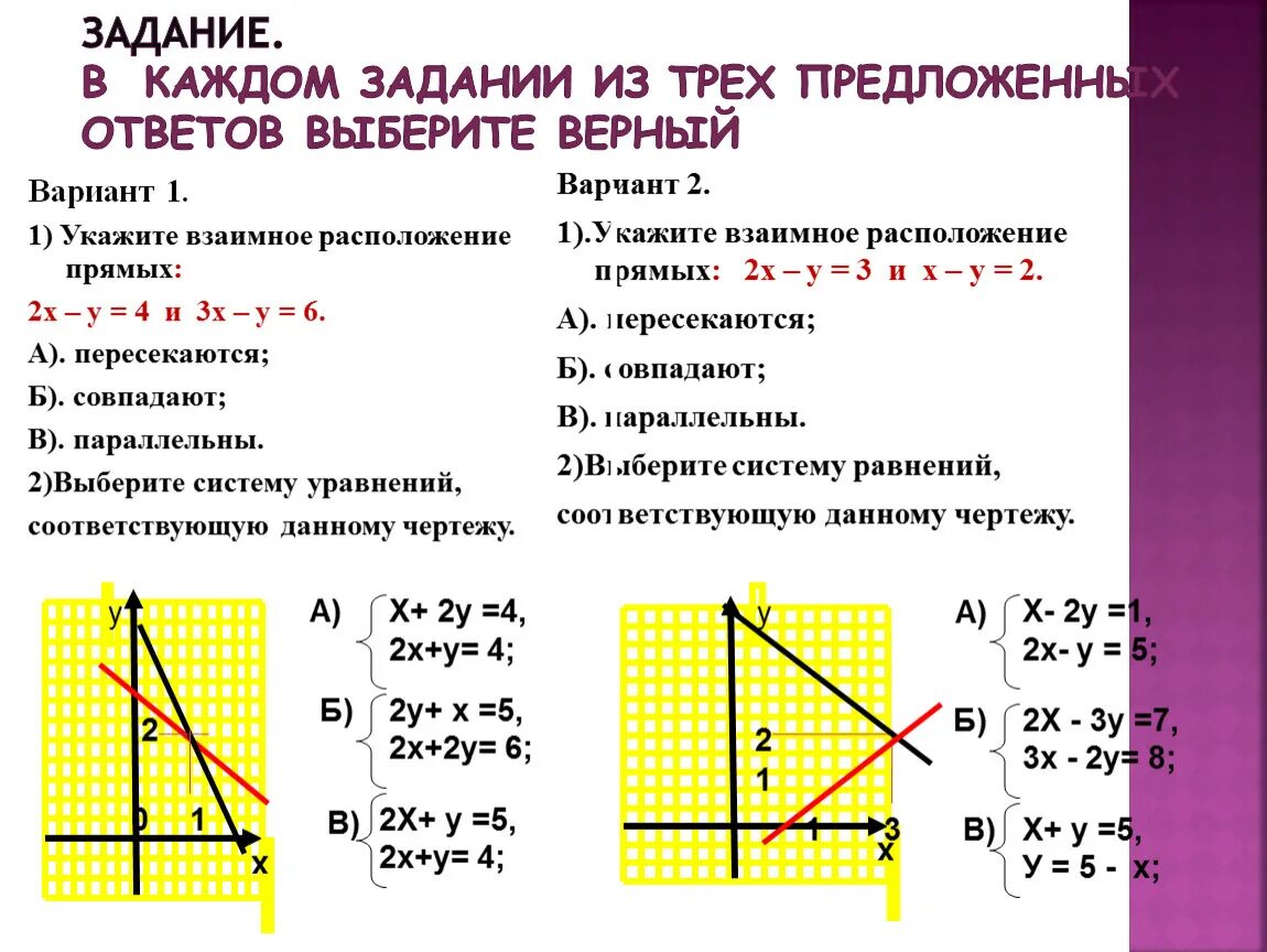 Решение систем уравнения тест. Решение систем линейных уравнений с 2 переменными. Решение систем уравнений с 2 переменными. Система двух линейных уравнений с двумя переменными методы решения. Решение систем уравнений первой степени с двумя переменными.