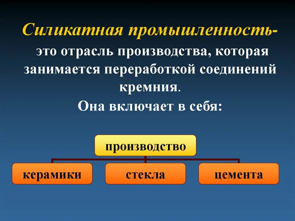 Силикатная промышленность кремния. Силикатная промышленность керамика стекло цемент таблица. Кремний силикатная промышленность таблица. Сырье для силикатной промышленности. Силикатная промышленность керамика таблица.