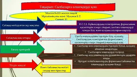 Ең жаппай топтық секс сахнасы