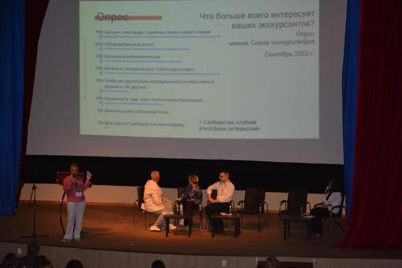 конференция туризм 2023