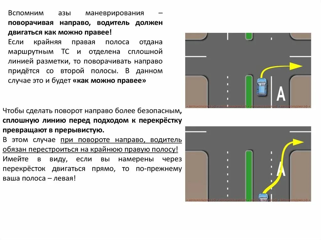 В какую полосу поворачивать при повороте. Поворот направо со второй полосы. Разворот со второй полосы. Штраф за поворот направо со второй полосы. Куда можно поворачивать с крайней левой полосы.