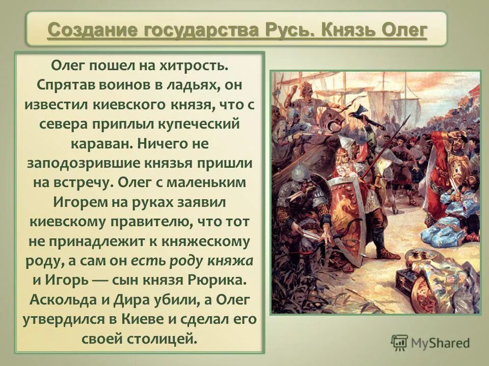 Образование государства Русь. История возникновения Руси. Возникновение государства Русь.