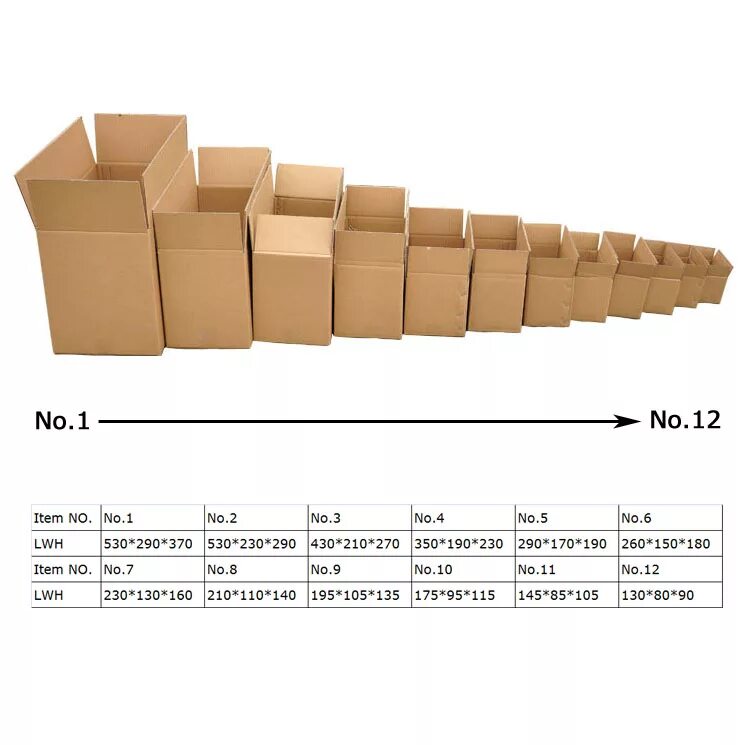 Габариты упаковки и вес. Размер картонных коробок. Размер стандартной коробки картонной. Стандартные Размеры картонных коробок для упаковки. Толщина картона для коробок.