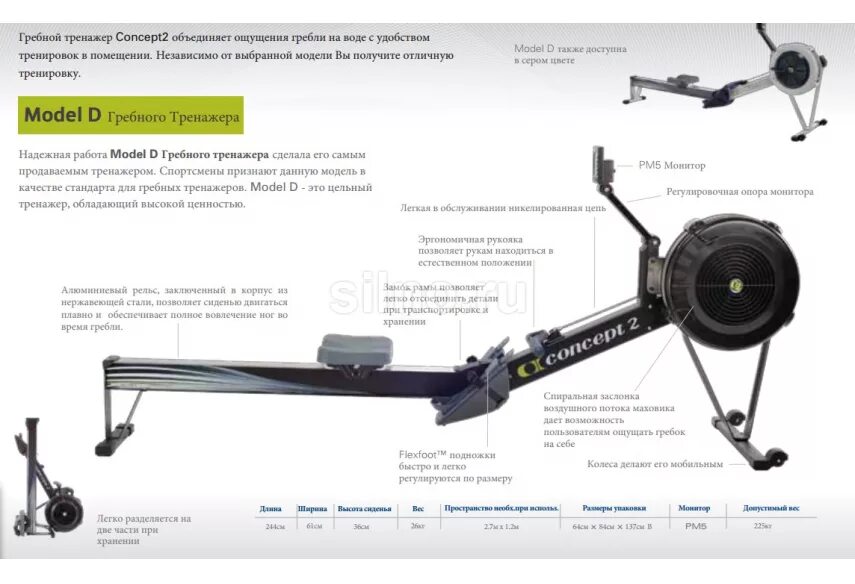 Концепт 2 гребной тренажер инструкция. Чертеж гребного тренажера Concept 2. Гребной тренажёр концепт 2 габариты. Гребной тренажер Concept 2 устройство.