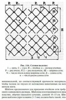 Как определить размер сети
