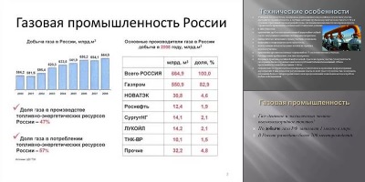 газовая промышленность
