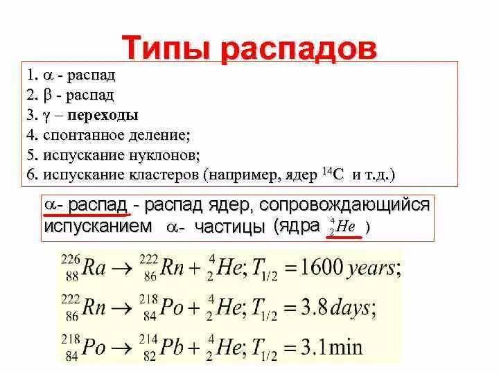 Типы распадов. В ды распадов. Все виды распадов. Виды b распада.