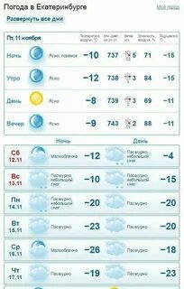 Гисметео свердловск луганская