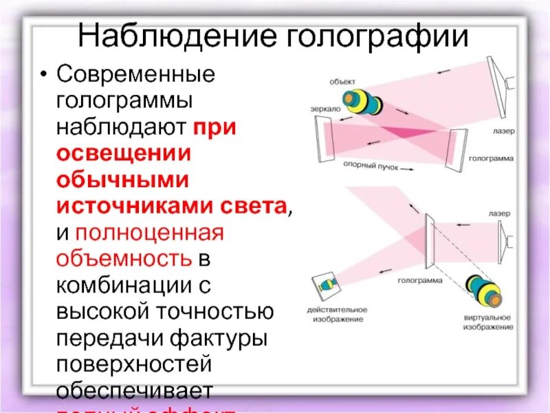 Голография и ее применение проект. Понятие о голографии. голография физика. голография и ее применение. физические принципы голографии.