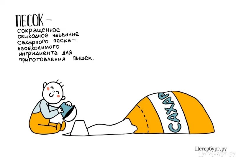 Питерские слова отличающиеся от всех. Питерские выражения и словечки. типичные питерские фразы. питерский сленг и фразы. питерский диалект.