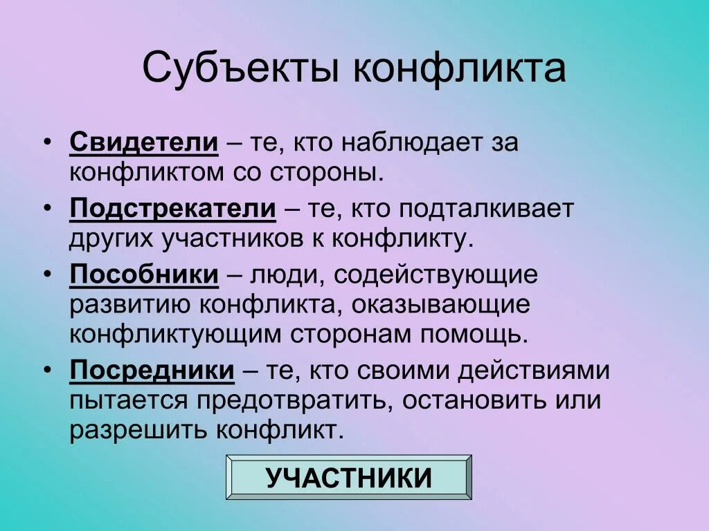 Субъектами конфликта являются. Субъекты конфликта. Субъекты соц конфликта. Субъект конфликта это в конфликтологии. Субъекты и участники конфликта.