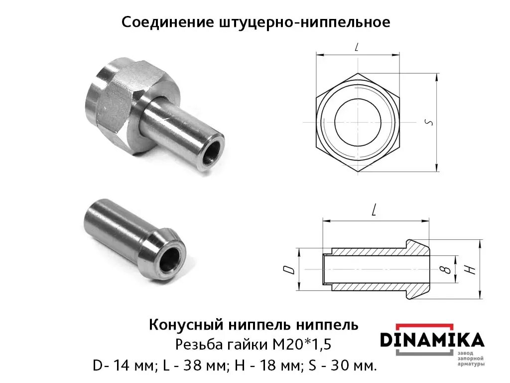 Резьба м 20