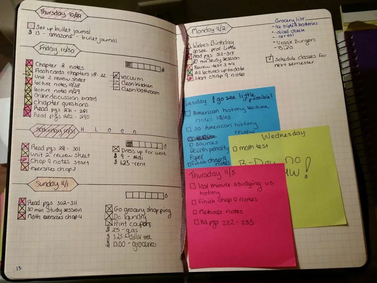 Bullet Journal примеры. Study Bullet Journal. Bullet Journal June. Bullet Journal обзор. Bullet перевод на русский