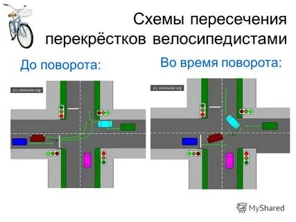 Велосипедист проезд перекрестка