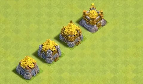 Золото clans
