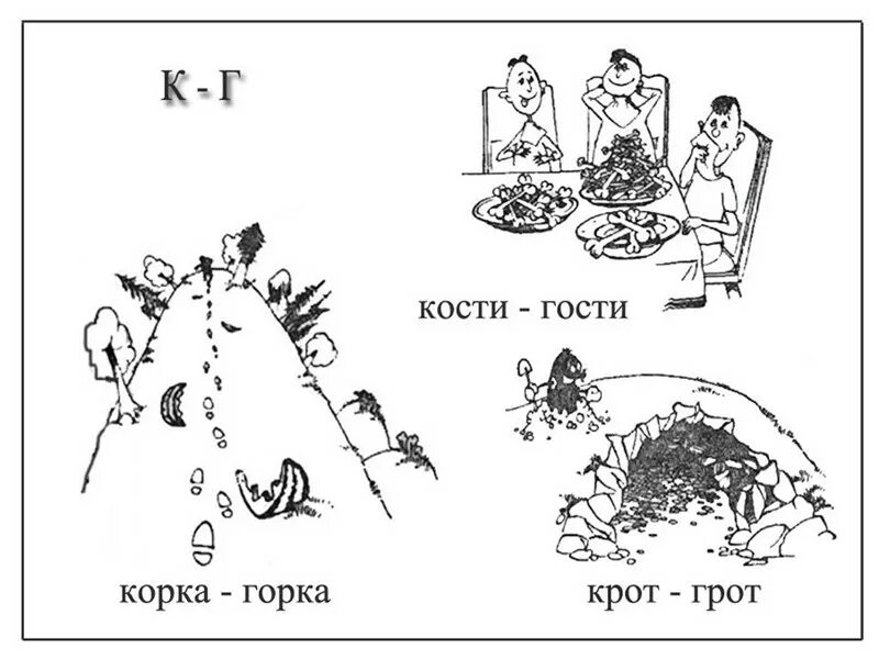 Дифференциация к-г картинки. Картинки на дифференциацию звуков к-г. Дифференциация г-к задания. Слова паронимы в картинках.