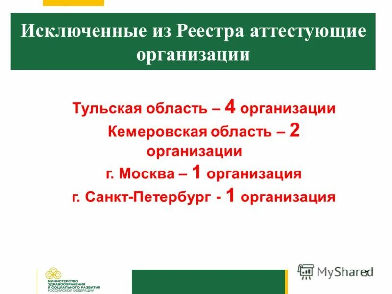 7 исключений. Спряжение глаголов стиз. Глаголы второго спряжения на ить. Правописание суффиксов глаголов ить\. Глаголы исключения на ить ать еть.