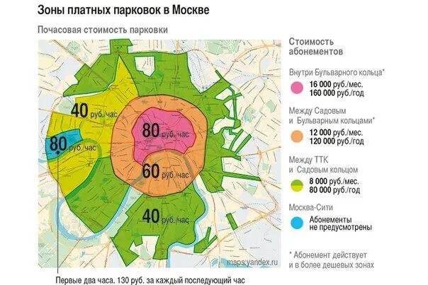 Карта платных парковок в Москве. Зона платной парковки в Москве 2021. Зоны платной парковки в Москве на карте. Зона платной парковки в Москве на карте 2023.