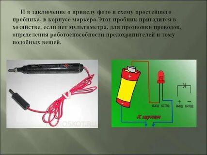 Что такое пробник