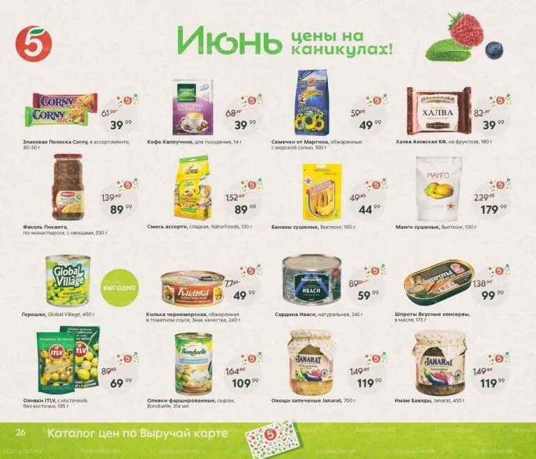 Продукты в Пятерочке. Ассортимент продуктов в Пятерочке. Товар дня в Пятерочке. Еда Пятерочка ассортимент. Стоимость пятерки