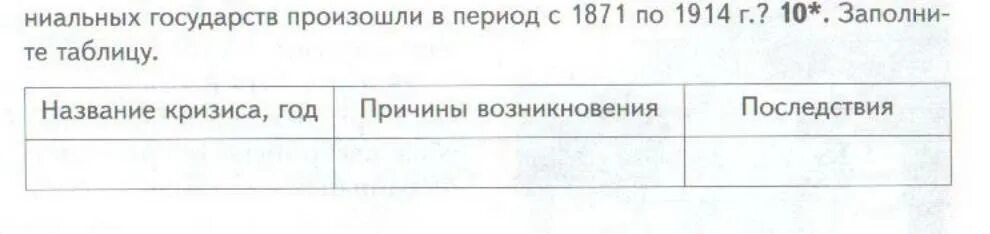 История россии 8 класс параграф 16 таблица. Таблица по истории 8 класс. Таблица по истории и8 клачч. Таблица по истории 6 класс 16 параграф таблица. История 8 класс таблица.