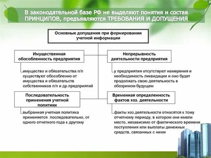 Общий регистрируемый