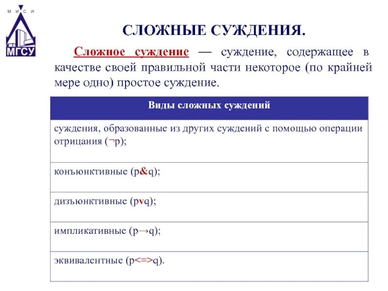 3 простые суждения. Логические формулы сложных суждений. Сложные суждения в логике примеры. Типы сложных суждений в логике примеры. Формулы сложных суждений в логике.