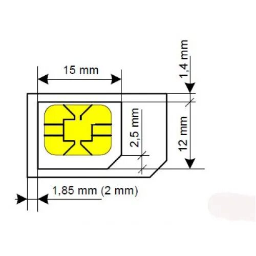 Обрезать симку под микро самому. Шаблон сим карты под микро сим. Шаблон для обрезки сим карты под микро сим. Обрезать микро сим под нано.
