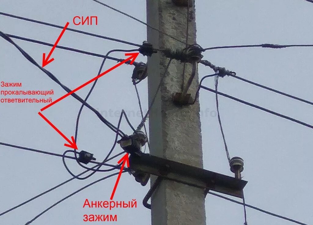 Как подключить электричество от столба