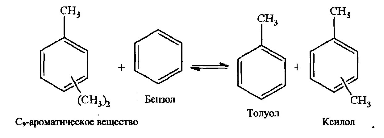 Реакция восстановления п ксилола. Диспропорционирование толуола. Строение толуола. Толуол п-ксилол. Реакция толуола с этаном