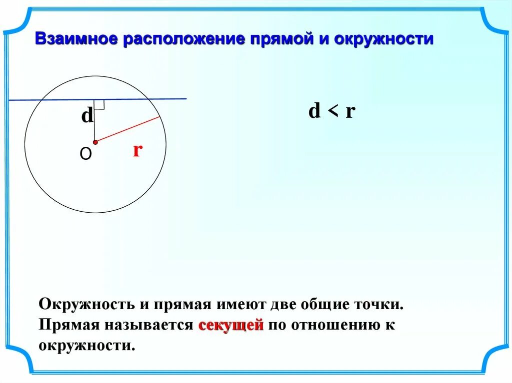 Взаимное расположение прямой и окружности 8 класс. Взаимное расположение прямой и окружности, двух окружностей. Взаимное расположение прямой к окр. Взаимное расположение прямой и окружности касательная к окружности. Взаимное расположение прямой и окружности на плоскости.