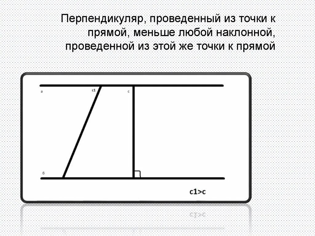 Расстояние между параллельными прямыми 7 класс геометрия. Перпендикуляр проведенный из точки к прямой. Что называют расстоянием между параллельными прямыми чертеж. Расстояние между параллельными прямыми задачи 7 класс. Перпендикуляр, проведённый из точки к прямой, меньше любой.