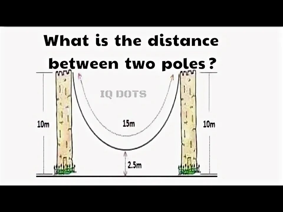 Two poles. SN(Z) two Poles. Eats between two long Poles. How far Apart are the Poles 80. Seats between two long Poles Litters.